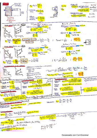 FORMULARIO-MUY-COMPLETO.pdf