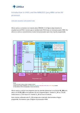 Practicas-2-VHDL-Montaje-de-en-MINIZED.pdf