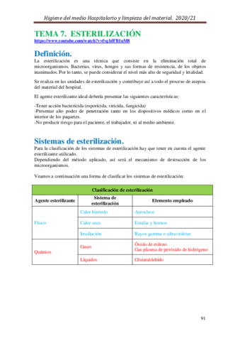 T7-ESTERILIZACIÓN.pdf