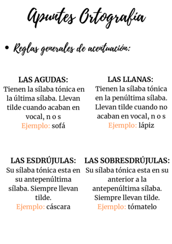 reglas-acentuacion.pdf