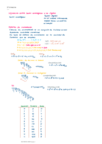 electronica-digital.pdf