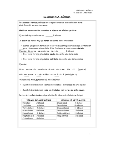 El-verso-y-la-metrica.pdf