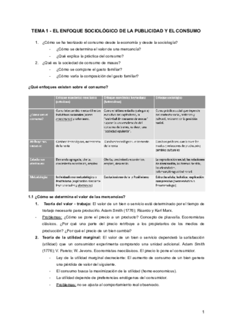 SOCIOLOGIA.pdf