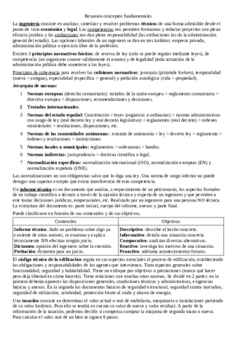 Resumen-conceptos-fundamentales.pdf
