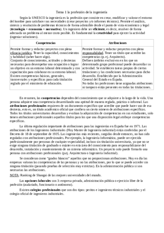 Tema-1-la-profesion-de-la-ingenieria.pdf