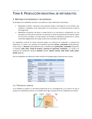 Tema-4-Microbiologia.pdf