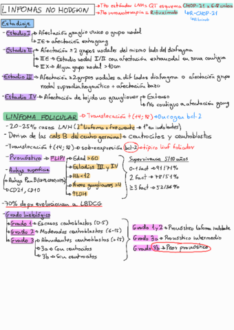 Tema10Linfomas-no-Hodgkin.pdf