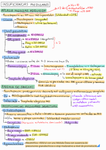 Tema7Insuficiencias-medulares.pdf