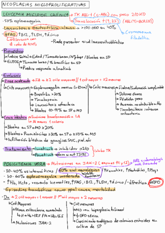 Tema4Neoplasias-mieloproliferativas.pdf