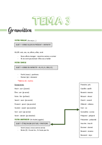 TEMA-3.pdf