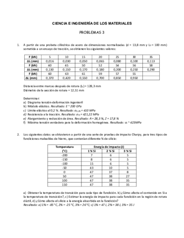 Problemas-Tema-5.pdf