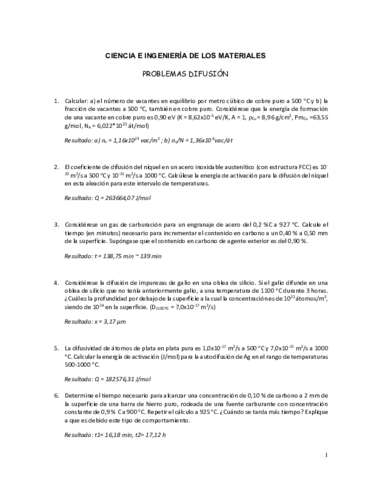 Problemas-Tema-3.pdf