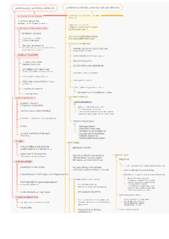 esquemas-santos-inocentes-largo.pdf