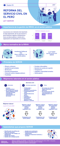 ley-servir-la-r59060616.pdf
