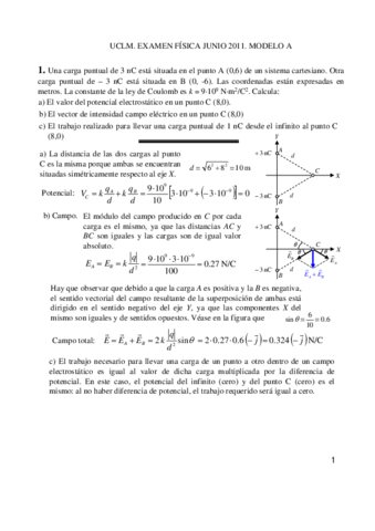 ExamenJunio2011Solucionario.pdf