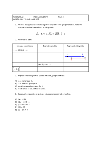 LA-RECTA-REAL-Y-EL-VALOR-ABSOLUTO.pdf
