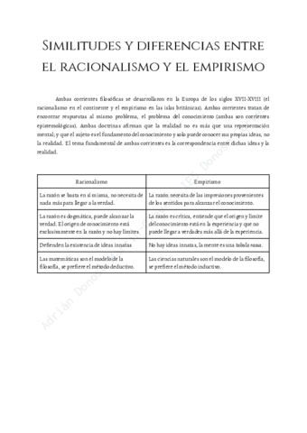 Similitudes-y-diferencias-entre-el-racionalismo-y-el-empirismo.pdf