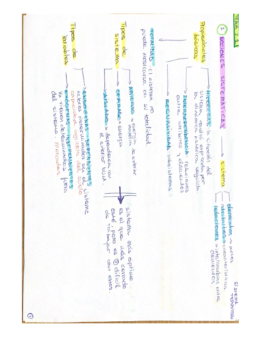 Ordenacion-del-territorio.pdf