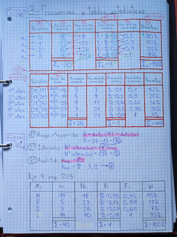 Estadistica-II.jpg