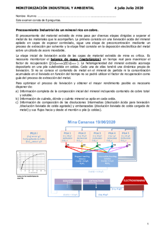 Examen-MIA-2020-2021-y-2022.pdf