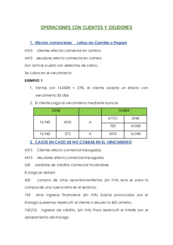 OPERACIONES-CON-CLIENTES-Y-DEUDORES.pdf
