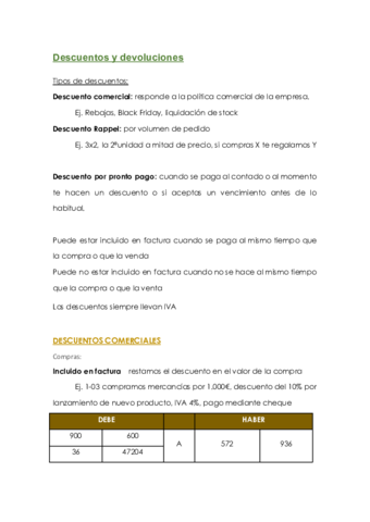 Descuentos-y-devoluciones.pdf