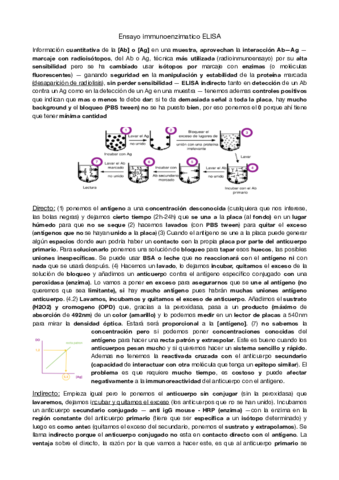 practicas-immuno-ELISA.pdf