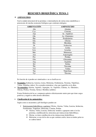 RESUMEN-TEMA-1-BIOQUIMICA.pdf