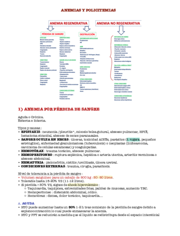 Anemias-y-policitemias.pdf