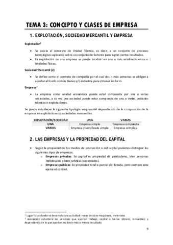 T3Concepto-y-clases-de-empresa.pdf