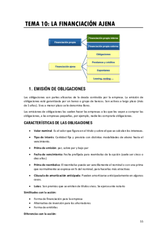 T10Financiacion-ajena.pdf