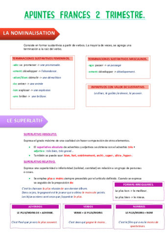 APUNTES-FRANCES-2-TRIMESTRE.pdf
