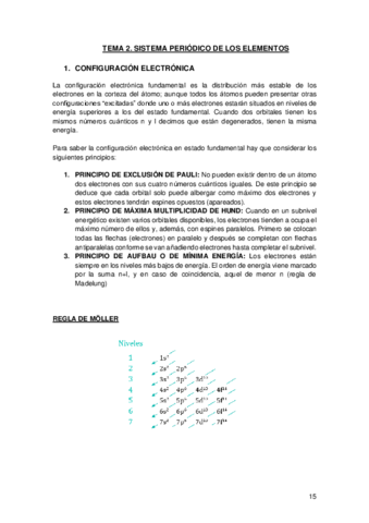TEMA-2props-periodicas.pdf