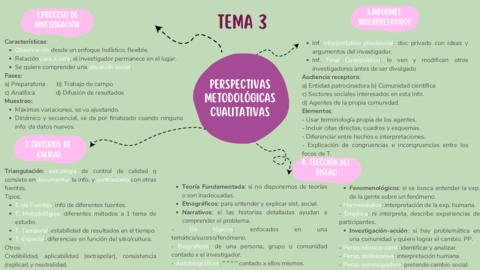 Mapa-Mental-metod-T3.pdf