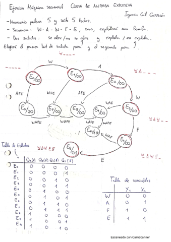 Cueva-de-Alibaba-Explosiva-Ignacio-Gil-Garzon.pdf