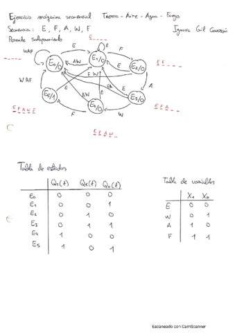 Cueva-de-Alibaba-Ignacio-Gil-Garzon.pdf