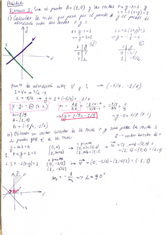 Matematicas-1-PRACTICA-RESUELTA-TEMA-1.pdf