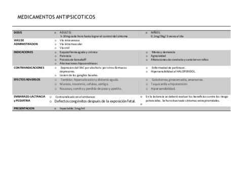 ANTIPSICOTICOS.pdf