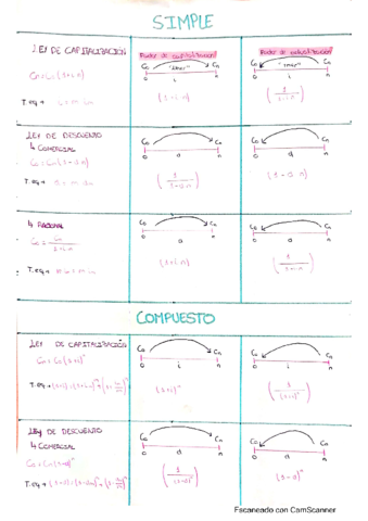 Formularios-importantes-parcial-1.pdf