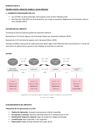 Apuntes-Tema-2-IVA.pdf