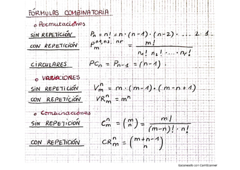 Formulas-combinatoria-.pdf