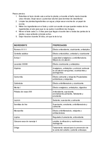 Activos-cosmeticos-.pdf