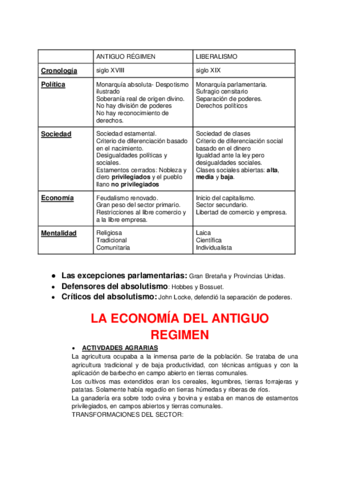 ANTIGUO-REGIMEN.pdf