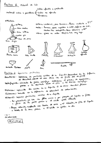 Lab_quimica_resumen.pdf