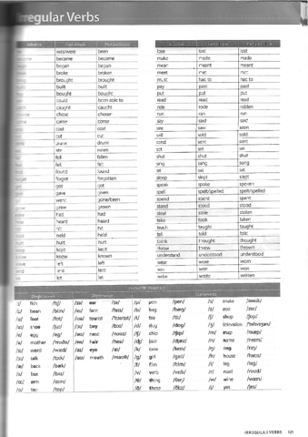 TEMASDETRAS.pdf