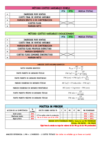 formulario-tema-4-5.pdf