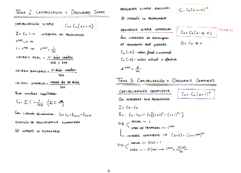 Esquema-formulas-MOF.pdf