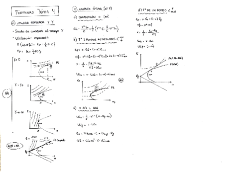 Esquema-formulas-Finanzas.pdf