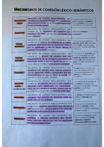 Mecanismos-de-cohesion.pdf