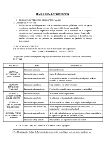 TEMA-6-AREA-DE-PRODUCCION-1.pdf